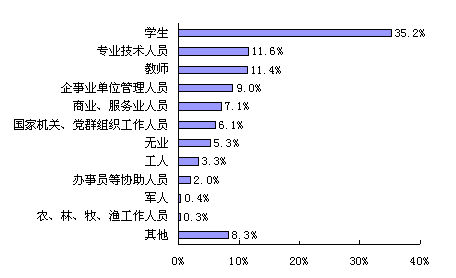 鱨棺ûĻ2