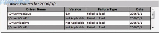 Windows VistaܺͿԼ
