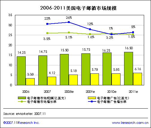 ´в鿴ԭʼͼƬ