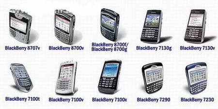 2007ֻݮblackberryʱ 