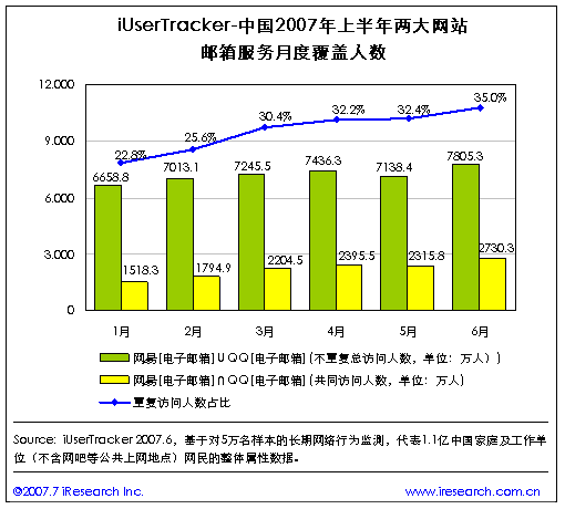 ´в鿴ԭʼͼƬ